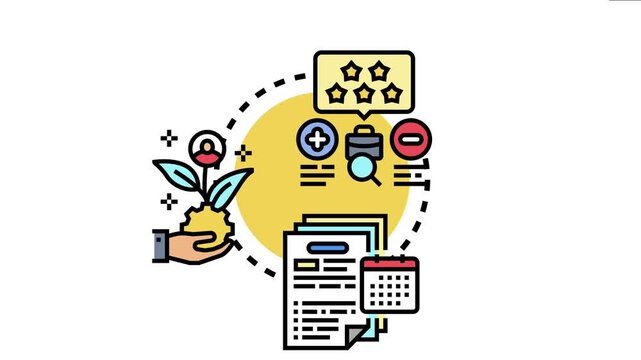 Quarterly core competency learning process involves skill development. Performance evaluation. And strategic planning for individual and organizational growth