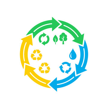 Recycling symbol with arrows and environmental icons.