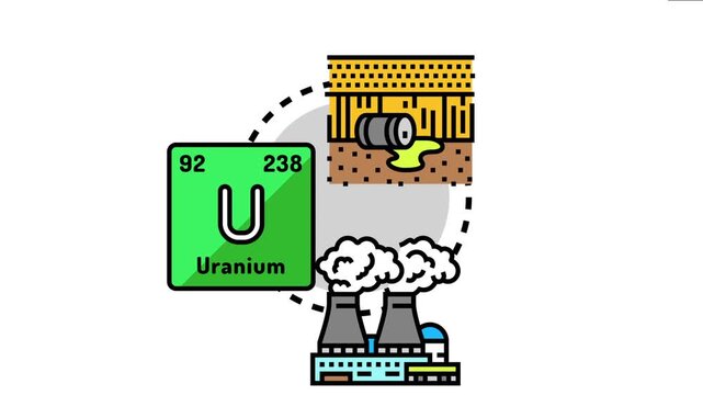 Radioisotope science exploring uranium element for nuclear power generation, emphasizing energy production alongside environmental concerns and waste management processes