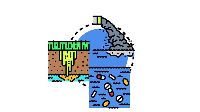 Water misuse leading to ecological contamination from industrial discharge, pesticide runoff, and pharmaceutical waste impacting aquatic ecosystems and human health