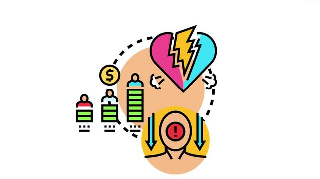 Randomized study comparing group outcomes, exploring causal relationships between adverse events, financial stress, emotional trauma, and negative health impact using scientific research