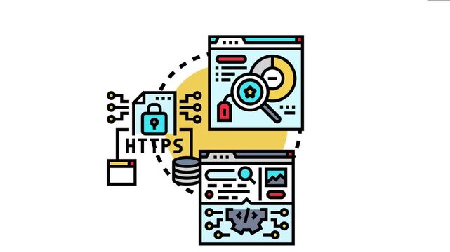 Website ranking optimization combining search engine analysis, secure data transfer via https protocol, and structured programming for improved online visibility and digital marketing success