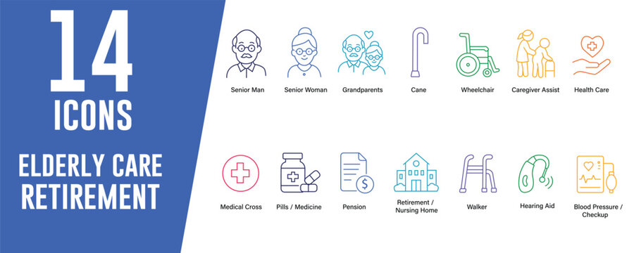 Elderly Care and Retirement icon set. Contains icons related to a senior man, senior woman, and more. Editable stroke. vector illustration