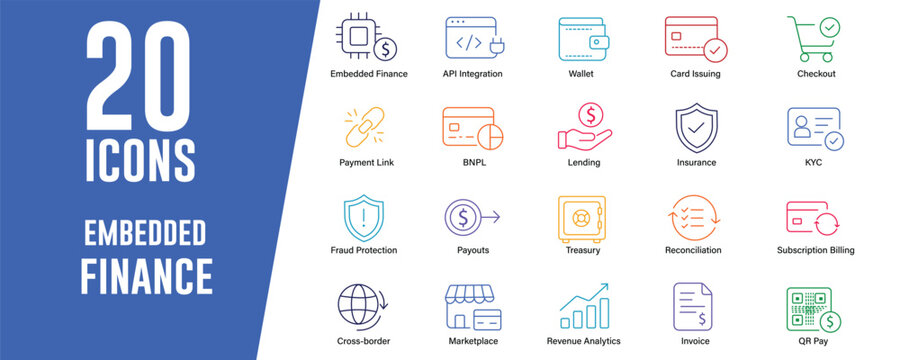 Embedded Finance icon set. Contains icons related to embedded finance, API integration, and more. Editable stroke. Vector illustration.