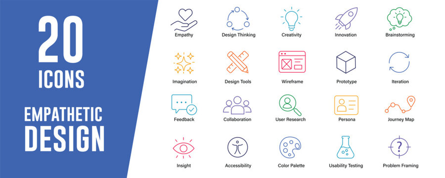 Empathetic Design icon set. Contains icons related to Empathy, design thinking, and more. Editable stroke. Vector illustration.