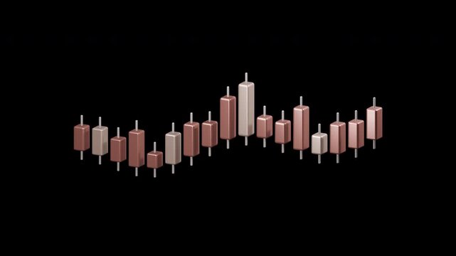Rose copper candlestick chart loop on transparent background