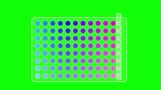 96-well microplate with multi-channel pipette laboratory green screen animation