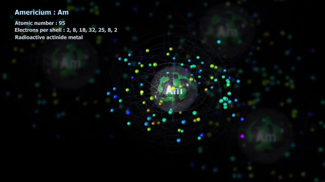 Atom of Americium with 95 Electrons in infinite orbital rotation with other Atoms in background
