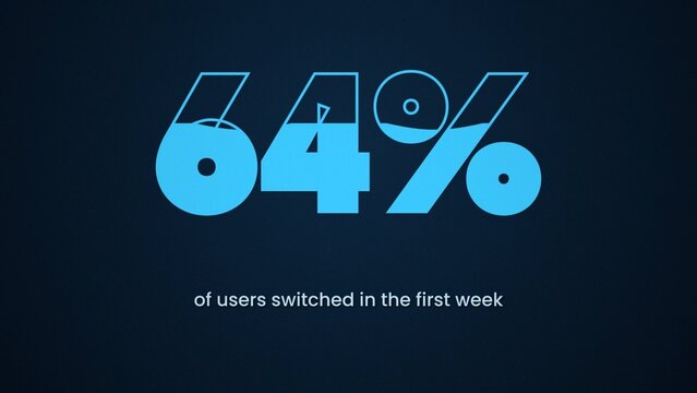 Liquid Fill Percent Amount Variable Font Infographic