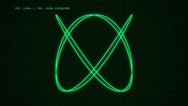 Oscilloscope Lissajous phosphor CRT screen analog frequency waves 4K