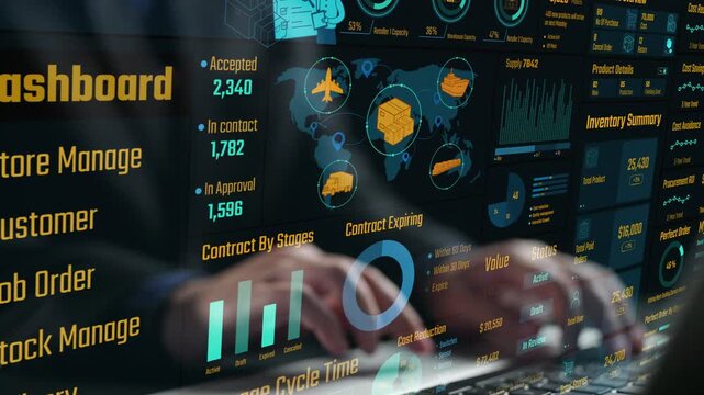 A visually engaging dashboard interface showcasing essential management data for warehouse operations, highlighting key statistics and analytics for improved tracking. Cipher
