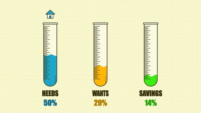 Conceptual Illustration of Personal Budgeting and Financial Planning Using Test Tubes for Needs Wants and Savings