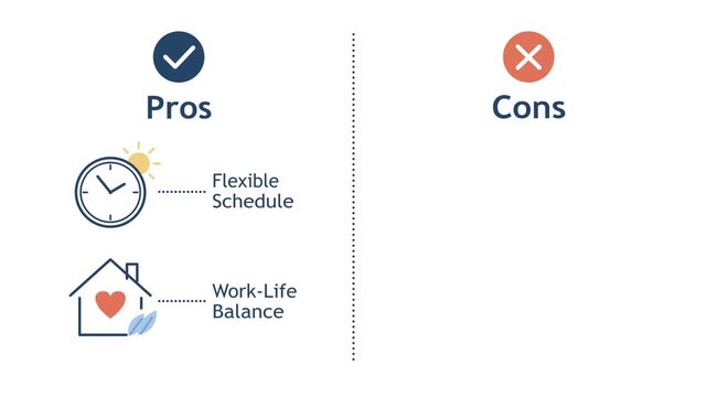 Comparison Chart of Advantages and Disadvantages for Flexible Work and Work Life Balance in a Professional Environment