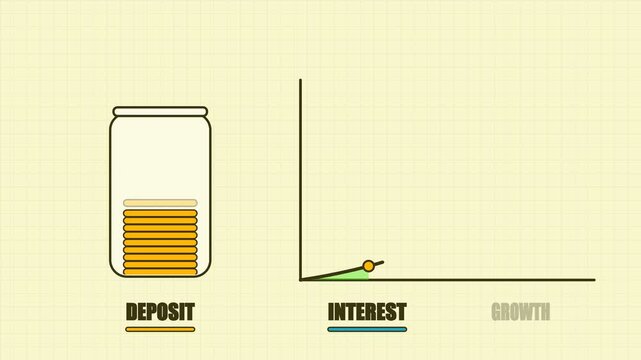 Conceptual Illustration of Financial Growth Through Regular Deposits and Compound Interest Savings