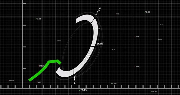 Displaying white segmented curved arc centered on digital HUD, with grid and green polyline