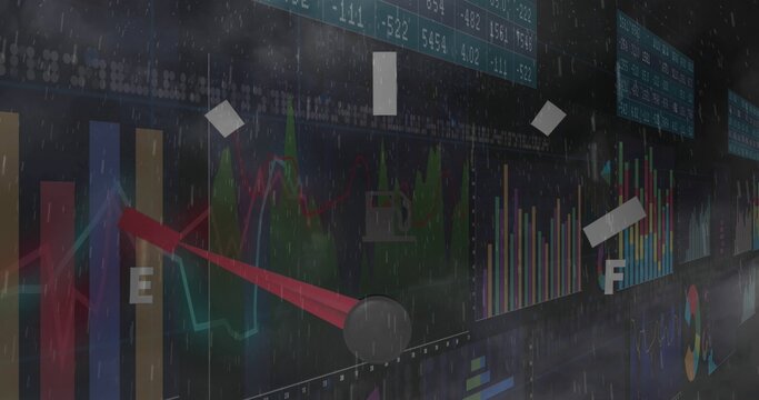 Displaying financial dashboard centered at control-room wall, showing red-needle gauge and charts