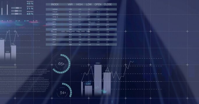 Displaying financial dashboard on screen, showing tabular index, rising line, dual gauges