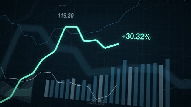 Financial charts rising teal percentage seamless loop