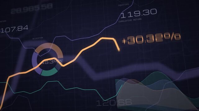 Financial charts rising multicolor percentage seamless loop