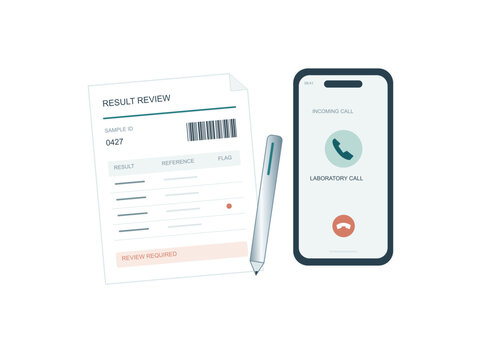 Laboratory result review with incoming phone call and report