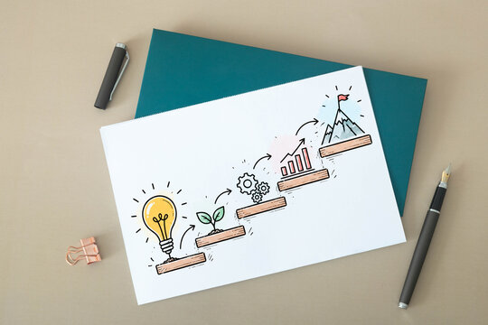 From Idea to Achievement Creative Business Growth Strategy with Step by Step Progress and Success Milestones.