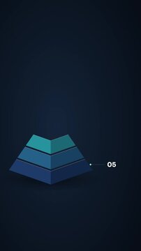 Vertical 3D Layered Pyramid Infographic with Five Stacked Levels Template for Social Media