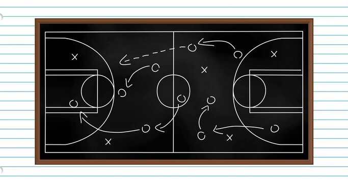 Displaying framed chalkboard with basketball-court diagram on ruled paper, binder holes