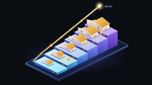 Property Price Trend Staircase Animation with Rising Real Estate Market Growth