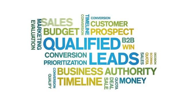 Qualified Leads animated word cloud-animation tag kinetic typography seamless loop.