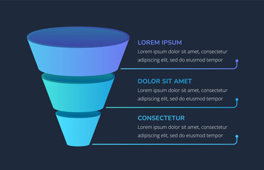 Obraz na płótnie Canvas Three step funnel infographic template with stacked levels connecting to text labels. 5 stage process chart or diagram for marketing or business. Vector template. Dark background