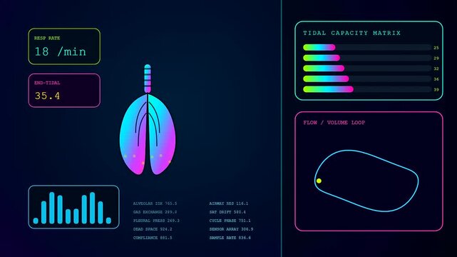A digital vitals monitoring display showcases evolving lung health metrics with neon graphical interfaces and flowing curves shown across three repeating frames of pulmonary data analysis