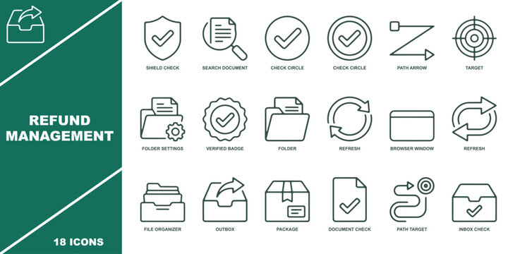 Collection of eighteen linear style icons depicting refund management processes and customer support document verification business operations