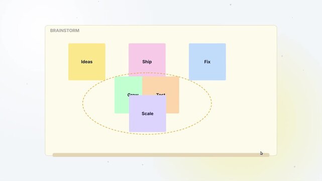 Online Digital Whiteboard Animation with Colorful Sticky Notes and Brainstorming Strategy for Product Teams