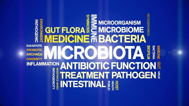 Microbiota animated word cloud-text design animation tag kinetic typography seamless loop.
