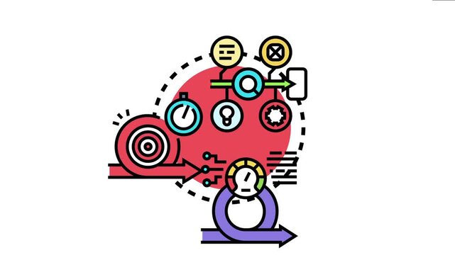 Programming sprint concept time boxed development, iterating tasks through planning, coding, reviewing, and achieving project goals with agile methodology