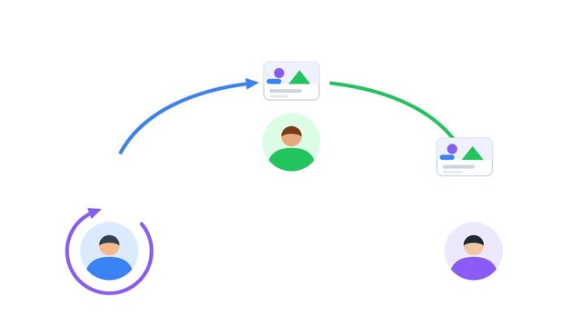 A sequence showing social media interaction via colorful avatars and icons on a solid white background. Perfect for digital marketing and social network explainer videos.