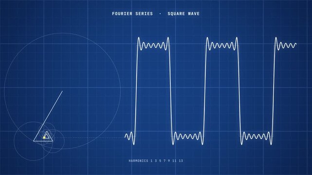 Blueprint Fourier series with rotating epicycles building a scrolling square wave from odd harmonics