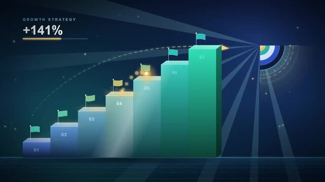 Abstract 3D Bar Graph Showing Corporate Performance Growth and Strategic Business Success Goals