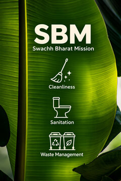 SBM Swachh Bharat Mission Concept with Cleanliness, Sanitation and Waste Management Icons on a Green Banana Leaf Background