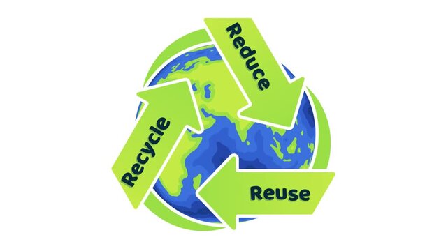Spinning cartoon Earth globe with reduce reuse recycle arrows forming a recycling symbol, isolated on white