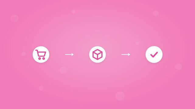 Online Order Process Animation, Shopping Cart to Delivery Icons on Light Pink Background