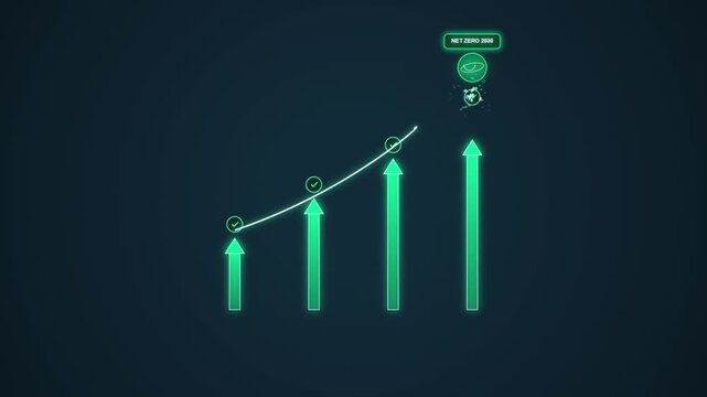 Net Zero 2030 Sustainability Infographic Animation with Rising Green Growth Bar Charts and Eco Friendly Progress Concept