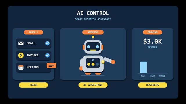 Animated AI assistant robot managing business tasks and revenue growth dashboard interface for automated office workflow and digital productivity software solutions