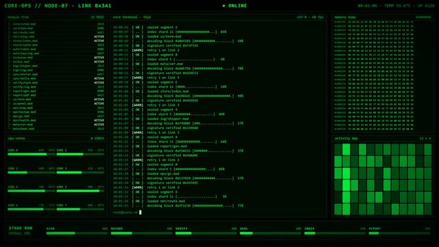 Green Core Ops Terminal With Module Tree CPU Cores And Activity Map Display.