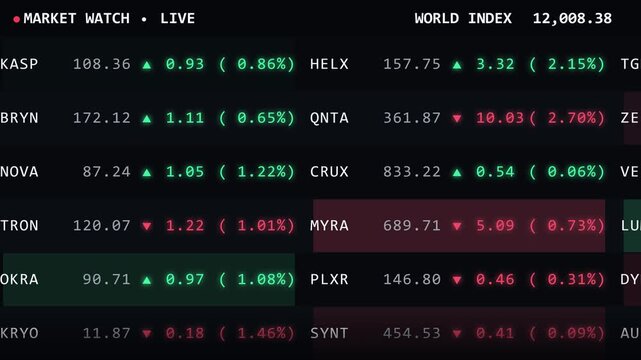 Stock market tickers with green and red fluctuating numbers, digital display of financial data, trading analytics, economic trends, global index overview