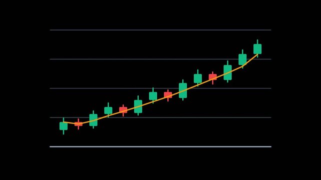 Stock market uptrend green and red candlesticks appear left to right with a moving average line. For trading, stocks and crypto topics. Animation with alpha channel