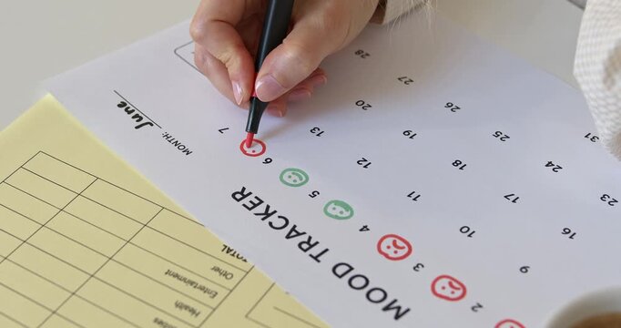 Close up of woman hand drawing sad face with red marker on monthly mood tracker.