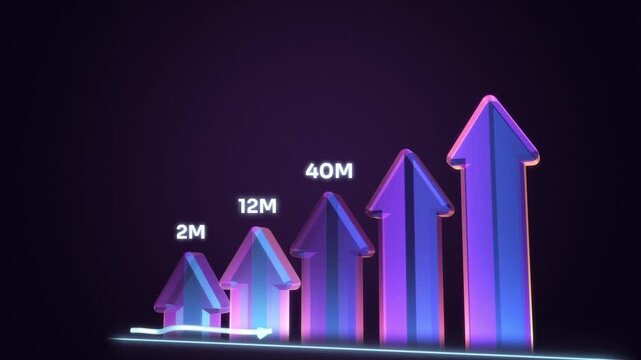 Rising 3D arrow growth chart with an exponential curve counts up to 80M active users of a digital wallet