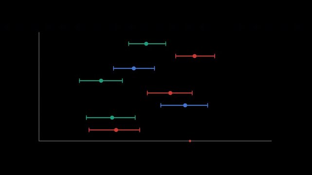 Interval estimates with error bars with alpha channel