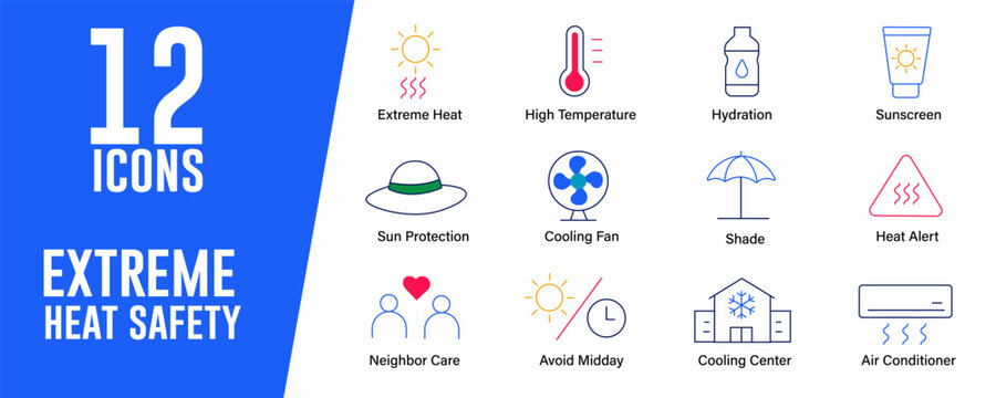 Extreme Heat Safety icon set. Contains icons related to Extreme heat, high temperature, and more. Editable stroke. vector illustration